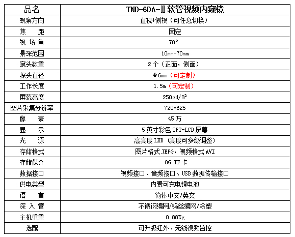 TND-6DA-II參數.jpg