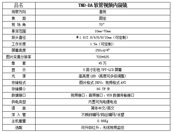 TND-DA系列參數(shù).jpg